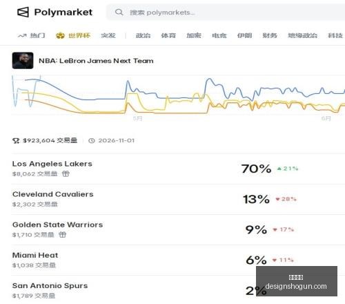 阿斯顿维拉,万欧欲签尤,文边锋伊尔,开云全站官网,开云全站,开云体育,开云代理,开云入口