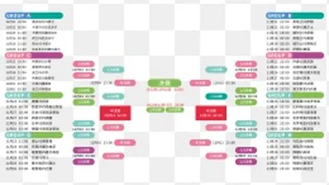 “利物浦与AC米兰香港巅峰对决将至，阿森纳挑战热刺！”